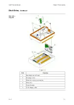 Предварительный просмотр 262 страницы RADIOMETER ABL 77 Series Service Manual