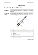 Предварительный просмотр 266 страницы RADIOMETER ABL 77 Series Service Manual