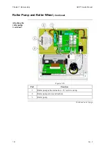 Предварительный просмотр 279 страницы RADIOMETER ABL 77 Series Service Manual