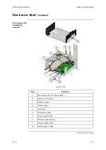 Предварительный просмотр 294 страницы RADIOMETER ABL 77 Series Service Manual