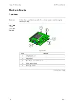 Предварительный просмотр 295 страницы RADIOMETER ABL 77 Series Service Manual