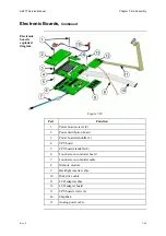 Предварительный просмотр 296 страницы RADIOMETER ABL 77 Series Service Manual