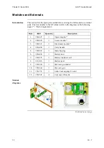 Предварительный просмотр 332 страницы RADIOMETER ABL 77 Series Service Manual