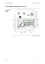 Предварительный просмотр 337 страницы RADIOMETER ABL 77 Series Service Manual