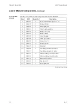 Предварительный просмотр 338 страницы RADIOMETER ABL 77 Series Service Manual