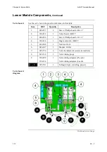 Предварительный просмотр 340 страницы RADIOMETER ABL 77 Series Service Manual