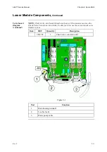 Предварительный просмотр 341 страницы RADIOMETER ABL 77 Series Service Manual