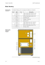 Предварительный просмотр 342 страницы RADIOMETER ABL 77 Series Service Manual