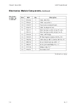 Предварительный просмотр 346 страницы RADIOMETER ABL 77 Series Service Manual