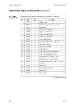 Предварительный просмотр 348 страницы RADIOMETER ABL 77 Series Service Manual