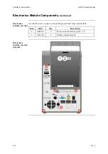 Предварительный просмотр 350 страницы RADIOMETER ABL 77 Series Service Manual