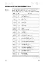 Предварительный просмотр 352 страницы RADIOMETER ABL 77 Series Service Manual