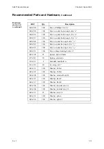 Предварительный просмотр 353 страницы RADIOMETER ABL 77 Series Service Manual