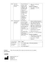 Preview for 8 page of RADIOMETER ABL800 FLEX Operator'S Manual