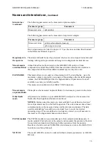 Preview for 21 page of RADIOMETER ABL800 FLEX Operator'S Manual