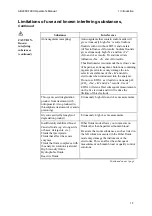 Preview for 23 page of RADIOMETER ABL800 FLEX Operator'S Manual