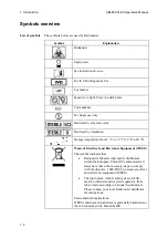 Preview for 26 page of RADIOMETER ABL800 FLEX Operator'S Manual