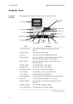 Preview for 28 page of RADIOMETER ABL800 FLEX Operator'S Manual