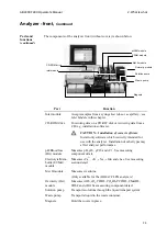 Preview for 29 page of RADIOMETER ABL800 FLEX Operator'S Manual