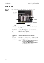 Preview for 30 page of RADIOMETER ABL800 FLEX Operator'S Manual