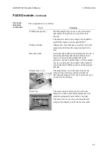 Preview for 35 page of RADIOMETER ABL800 FLEX Operator'S Manual