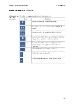 Preview for 49 page of RADIOMETER ABL800 FLEX Operator'S Manual