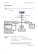 Preview for 50 page of RADIOMETER ABL800 FLEX Operator'S Manual