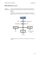 Preview for 53 page of RADIOMETER ABL800 FLEX Operator'S Manual