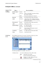 Preview for 55 page of RADIOMETER ABL800 FLEX Operator'S Manual