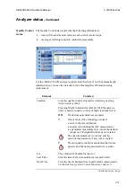 Preview for 57 page of RADIOMETER ABL800 FLEX Operator'S Manual