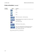 Preview for 64 page of RADIOMETER ABL800 FLEX Operator'S Manual