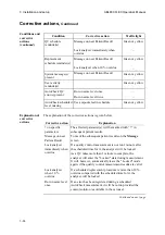 Preview for 150 page of RADIOMETER ABL800 FLEX Operator'S Manual