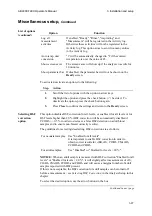 Preview for 153 page of RADIOMETER ABL800 FLEX Operator'S Manual