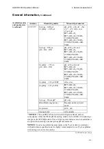 Preview for 159 page of RADIOMETER ABL800 FLEX Operator'S Manual