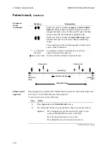 Preview for 176 page of RADIOMETER ABL800 FLEX Operator'S Manual