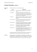 Preview for 183 page of RADIOMETER ABL800 FLEX Operator'S Manual