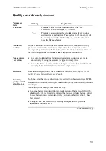 Preview for 191 page of RADIOMETER ABL800 FLEX Operator'S Manual