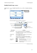 Preview for 261 page of RADIOMETER ABL800 FLEX Operator'S Manual