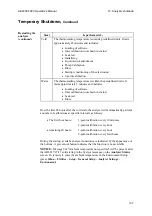 Preview for 279 page of RADIOMETER ABL800 FLEX Operator'S Manual