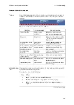 Preview for 287 page of RADIOMETER ABL800 FLEX Operator'S Manual