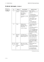 Preview for 306 page of RADIOMETER ABL800 FLEX Operator'S Manual