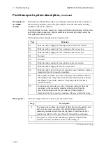 Preview for 364 page of RADIOMETER ABL800 FLEX Operator'S Manual