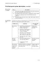 Preview for 365 page of RADIOMETER ABL800 FLEX Operator'S Manual