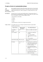 Preview for 368 page of RADIOMETER ABL800 FLEX Operator'S Manual