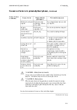 Preview for 369 page of RADIOMETER ABL800 FLEX Operator'S Manual