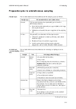 Preview for 371 page of RADIOMETER ABL800 FLEX Operator'S Manual