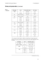 Preview for 385 page of RADIOMETER ABL800 FLEX Operator'S Manual