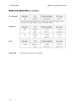 Preview for 386 page of RADIOMETER ABL800 FLEX Operator'S Manual