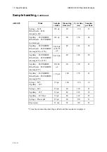 Preview for 392 page of RADIOMETER ABL800 FLEX Operator'S Manual