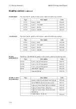 Preview for 404 page of RADIOMETER ABL800 FLEX Operator'S Manual